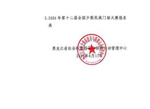 关于举办2026年第十二届全国少数民族门球大赛的通知
