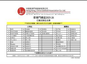 已报队伍名单香港門總盃2025-26